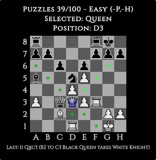 Tab quick board three-line status with puzzle batch index